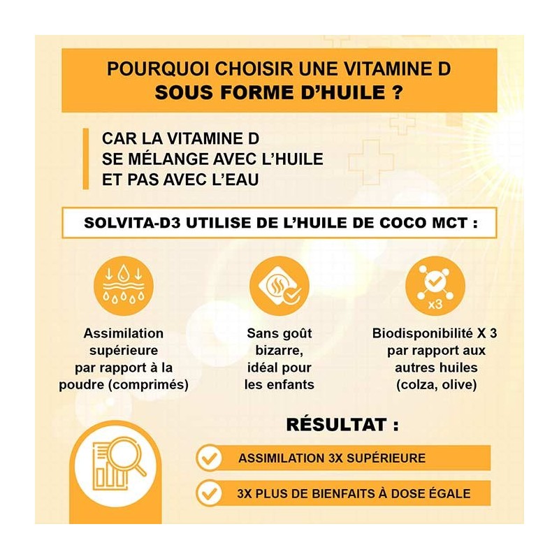 Vitamine D3 naturelle et liposoluble - 50ml, 160 jours - Solage