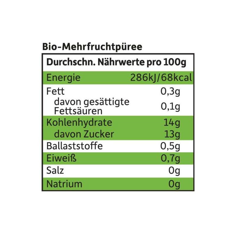 Compote de fruits BIO (Allemagne), Pomme, Banane, Fraise & Framboise - 100g - Freche Freunde