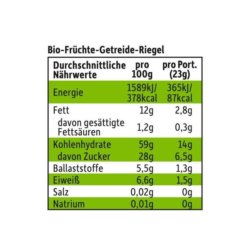 Barre de céréales BIO - Banase & Cerise - 4x23g - Freche Freunde