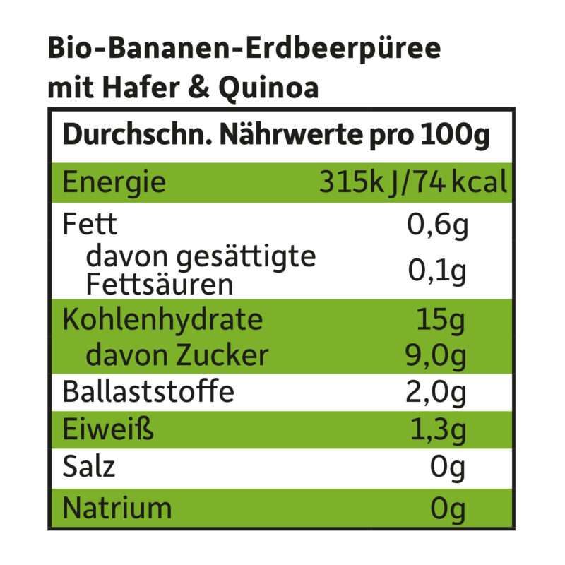 Compote de fruits BIO (Allemagne) - Banane, Fraise & Quinoa- 100g - Freche Freunde