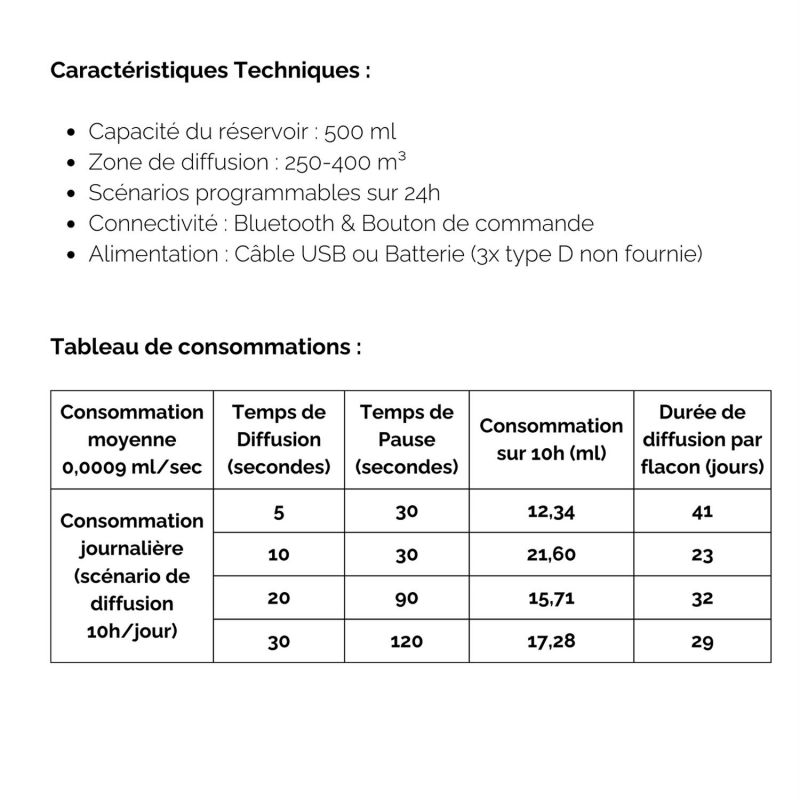 Diffuseur professionnel par air froid DP200 - Marketing olfactif - 500 ml - jusqu’à 400 m³ - ZEN’Arôme